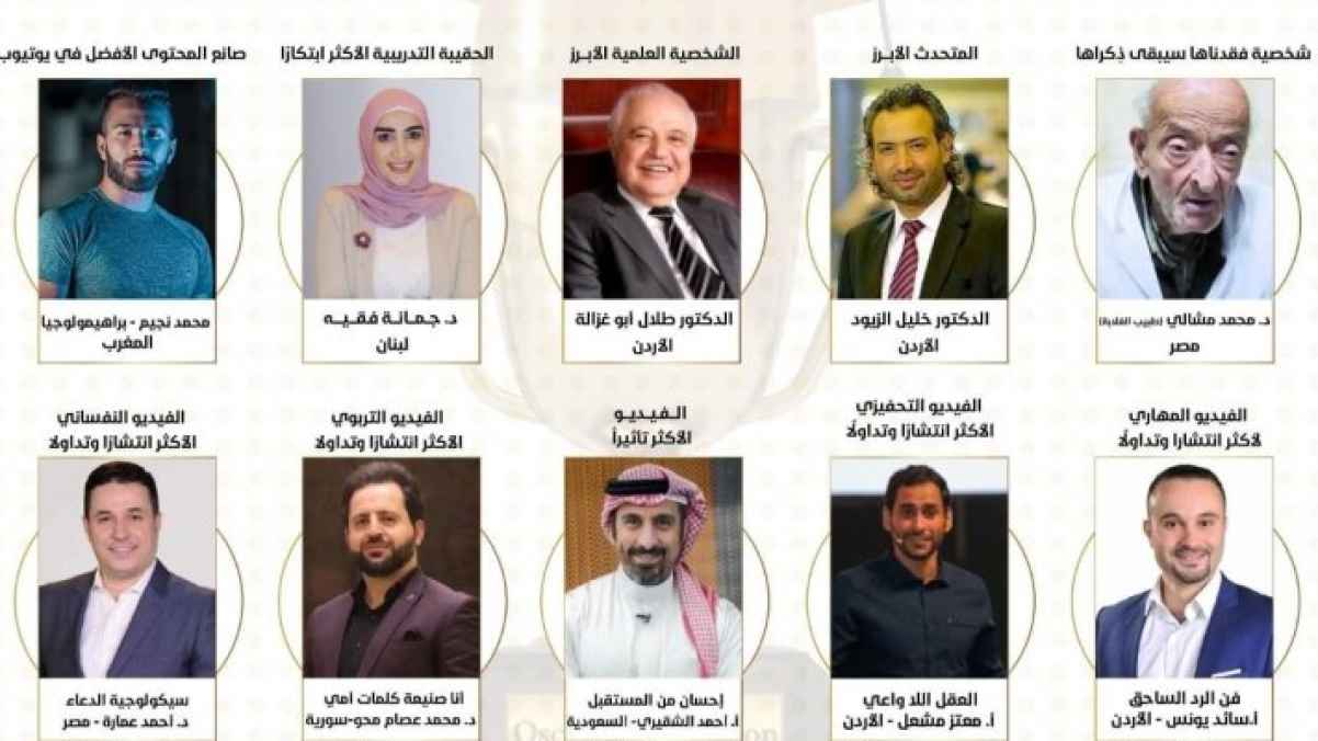 أردنيون يحصدون 4 من جوائز الأوسكار التعليمي العشرة عن العام 2020