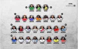 المرشحون لتشكيلة أفضل 11 لاعباً في العالم لعام 2025