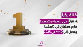 Roya TV leads Jordan’s media landscape with 40% percent share in 2025